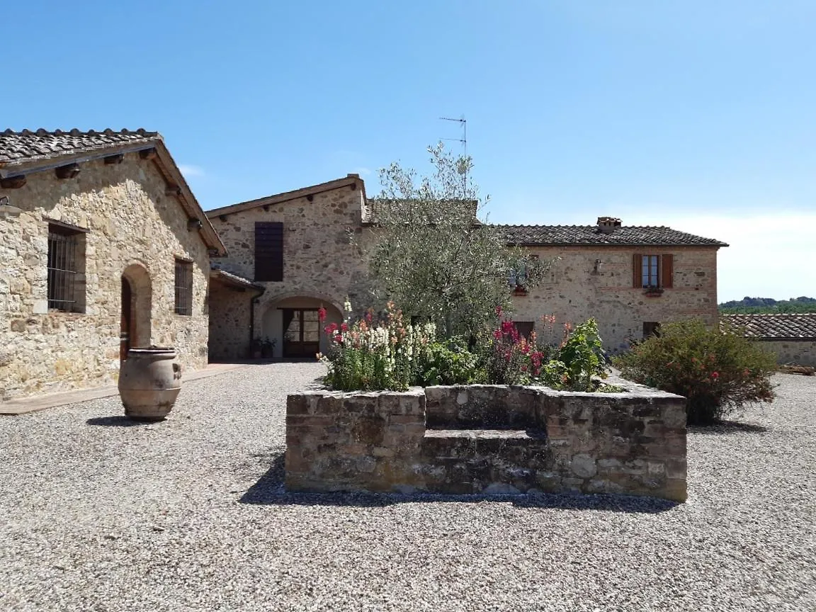 Vakantieboerderij Casalgallo Quercegrossa