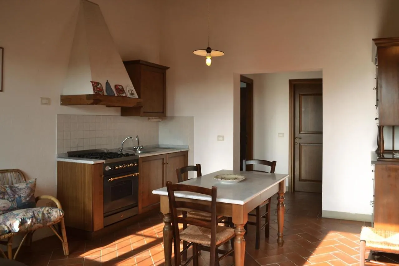 Çiftlik konaklama Casalgallo Quercegrossa