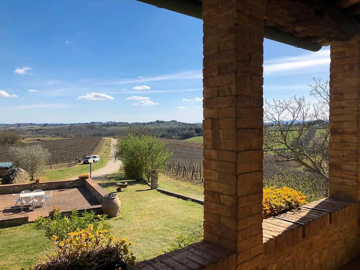 Vakantieboerderij Casalgallo Quercegrossa Italië